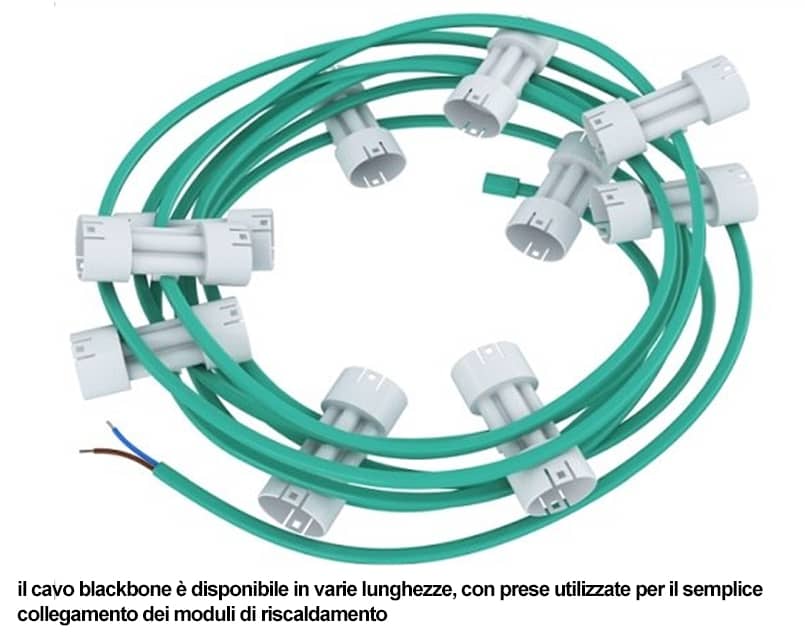 cavo blackbone per installazione moduli scaldanti